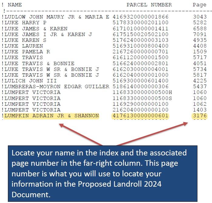 Describes first step in searching tax rolls